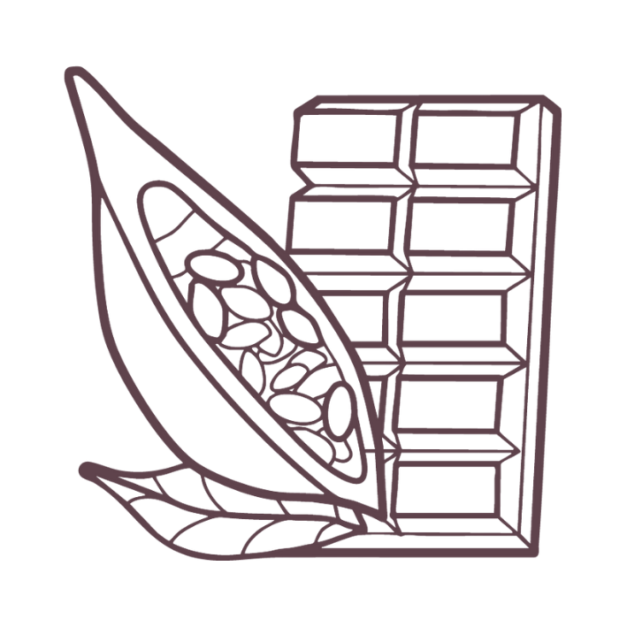 Qualitativ hochwertige Inhaltsstoffe